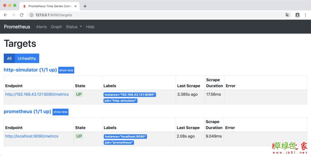 Prometheus 整合 AlertManager的教程详解