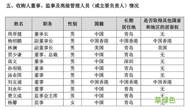 周厚健卸任海信董事长，接棒的是他...... 林澜名字怎么样