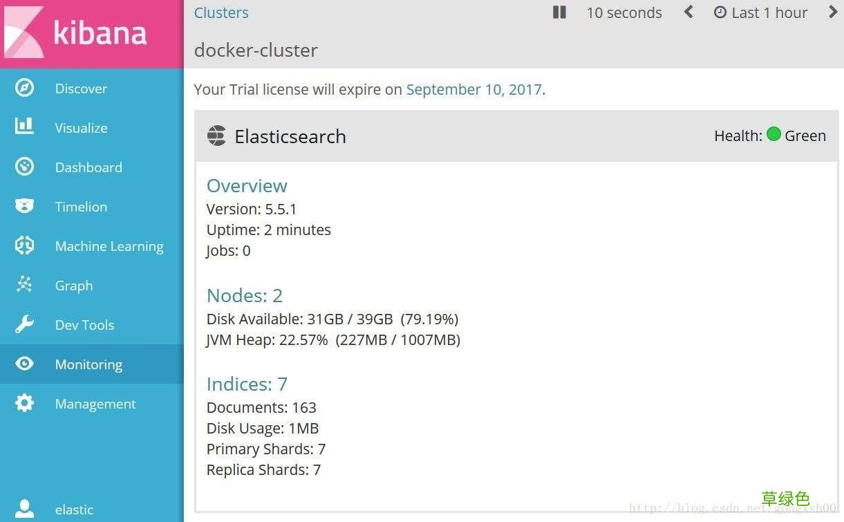 最新5.5.1版本 详解使用Docker快速部署ELK环境