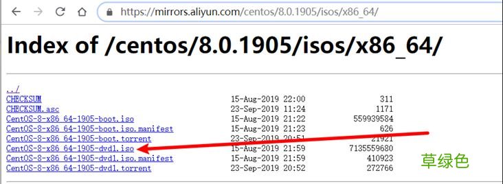 超详细教程 centos8安装图解