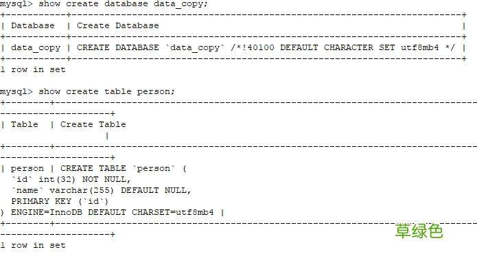 基于Docker如何实现MySQL主从复制详解