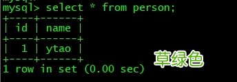 基于Docker如何实现MySQL主从复制详解