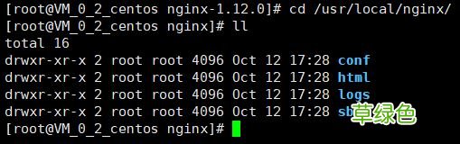centos7.2搭建nginx的web服务器部署uniapp项目