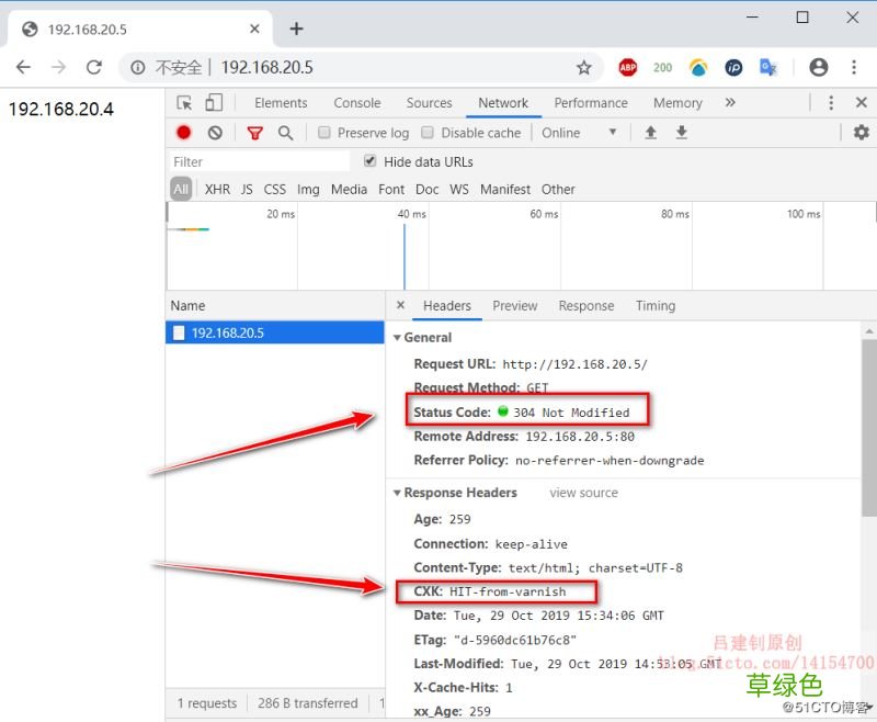 centos 7.5 部署varnish缓存服务器功能