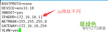 docker部署Macvlan实现跨主机网络通信的实现