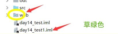 解决Idea导入Web项目并发布到Tomcat问题