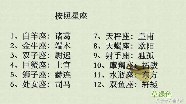 测试你的乡村霸道总裁版名字,欧阳铁蛋咋样? 欧阳男名字