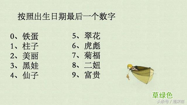 测试你的乡村霸道总裁版名字,欧阳铁蛋咋样? 欧阳男名字