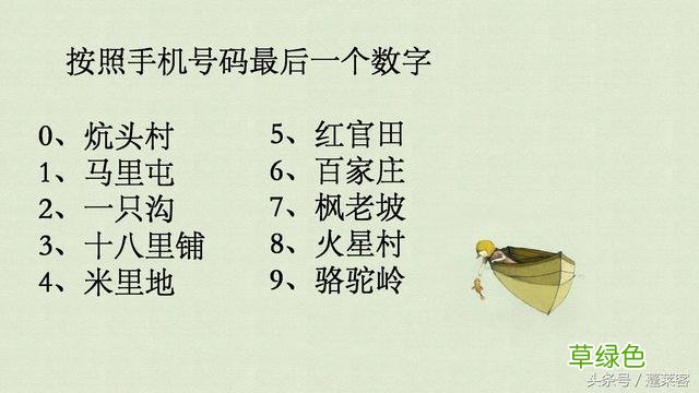 测试你的乡村霸道总裁版名字,欧阳铁蛋咋样? 欧阳男名字
