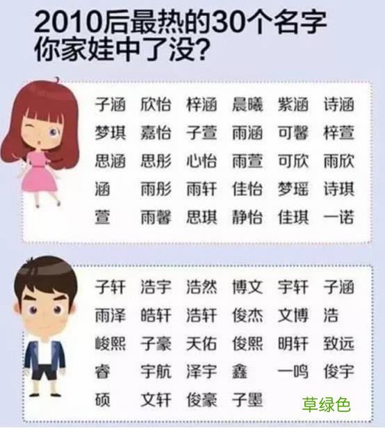 这届父母太走心了！给孩子起名“李锁铛然”“程门立雪” 然做名字