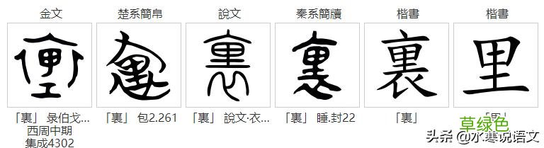 繁简字并不一一对应，不是所有简体的“里”都对应繁体的“裏” 源的繁体怎么写