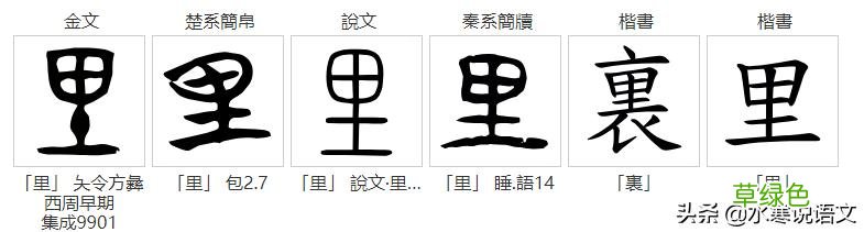 繁简字并不一一对应，不是所有简体的“里”都对应繁体的“裏” 源的繁体怎么写