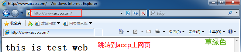 Nginx Rewrite模块应用的几种场景
