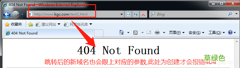Nginx Rewrite模块应用的几种场景