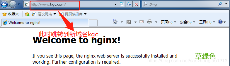 Nginx Rewrite模块应用的几种场景