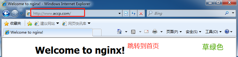 Nginx Rewrite模块应用的几种场景