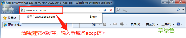 Nginx Rewrite模块应用的几种场景