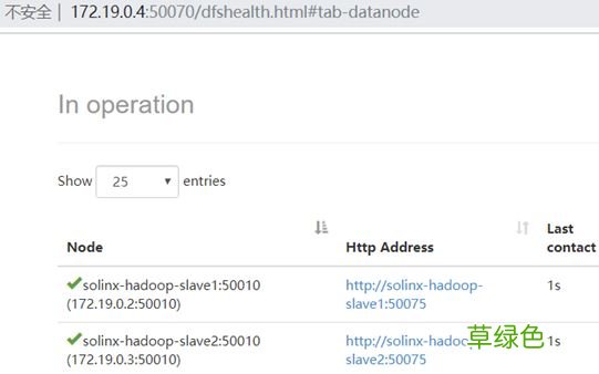 在Docker中跑Hadoop与镜像制作方法
