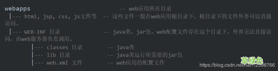 Linux安装与卸载Tomcat8的详细图文教程