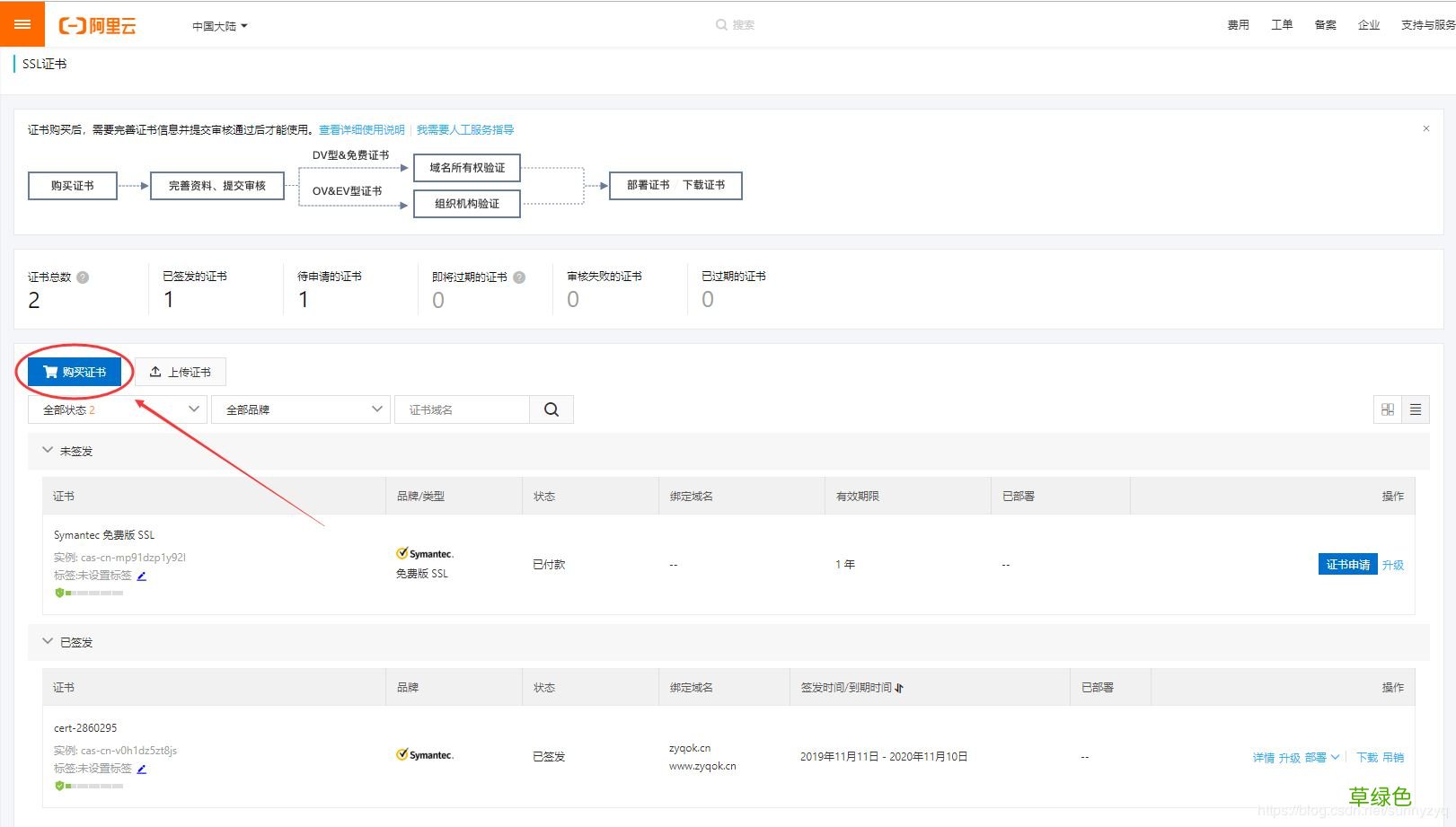 网站 http 升级为 https Nginx 域名SSL证书配置