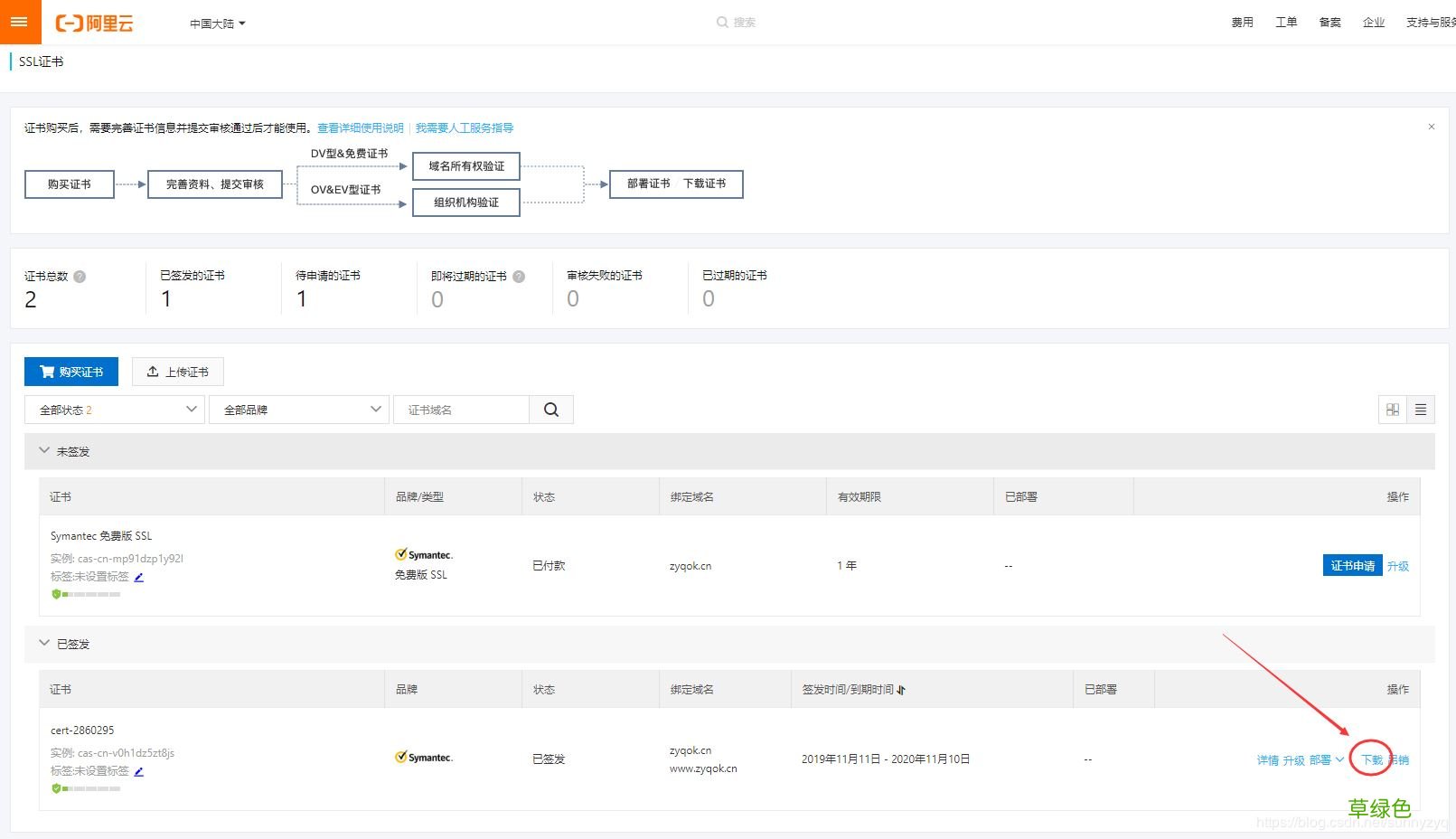 网站 http 升级为 https Nginx 域名SSL证书配置