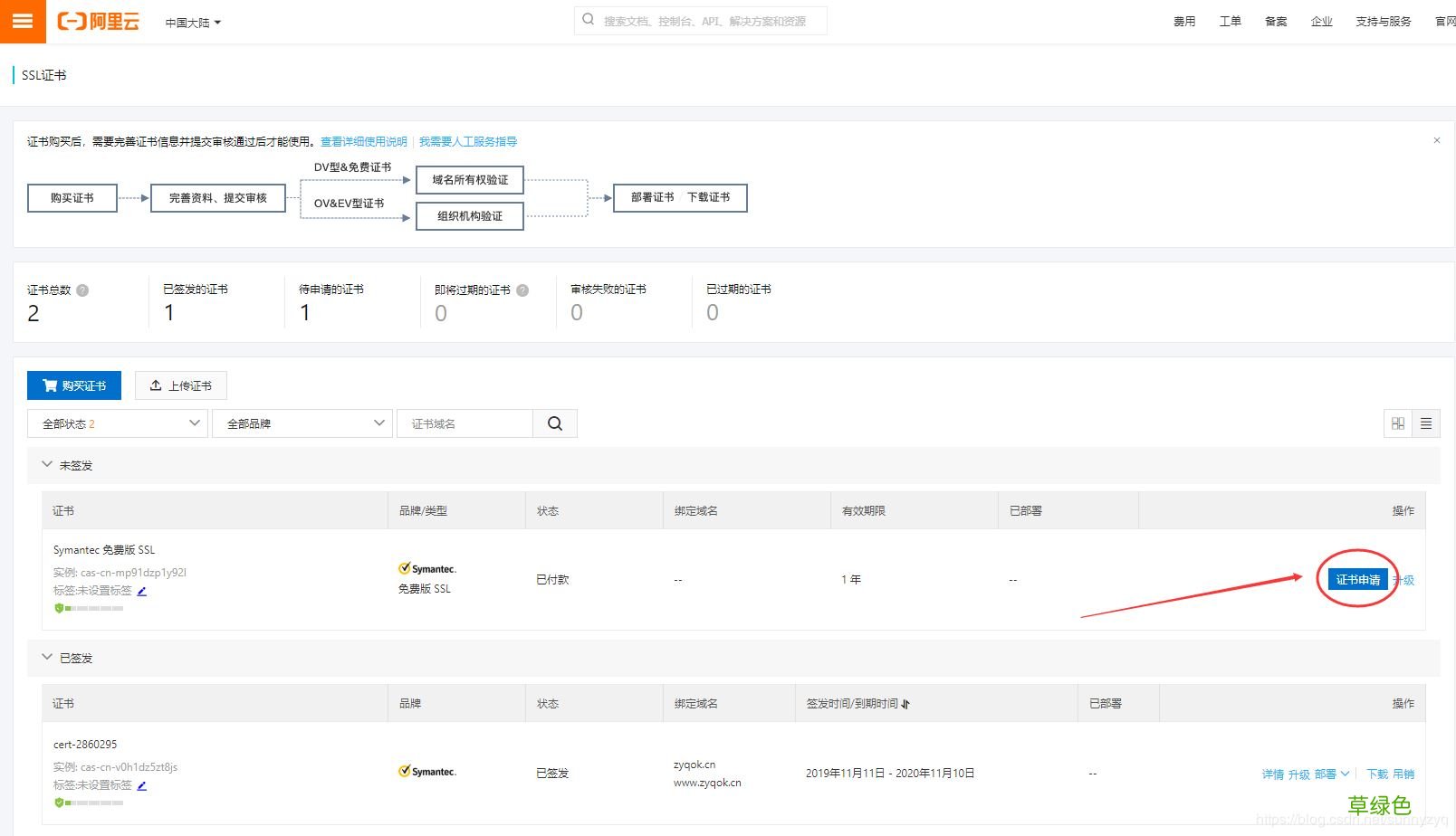 网站 http 升级为 https Nginx 域名SSL证书配置