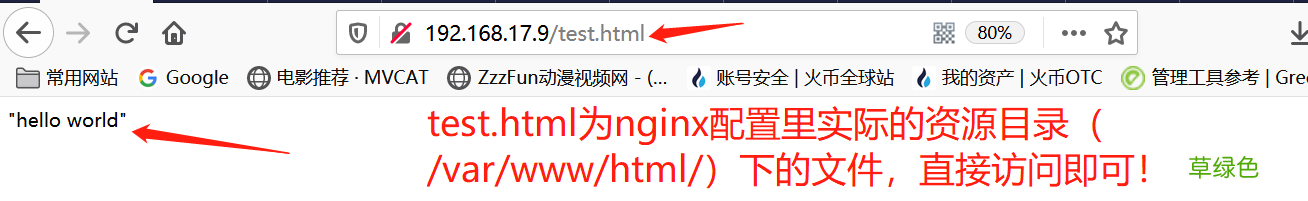 linux服务器上使用nginx访问本地静态资源的方法