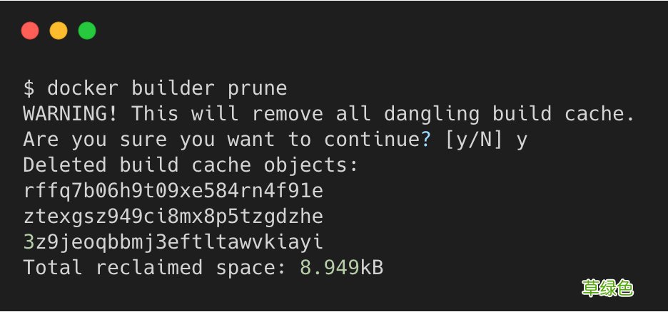 如何清理 Docker 占用的磁盘空间的方法