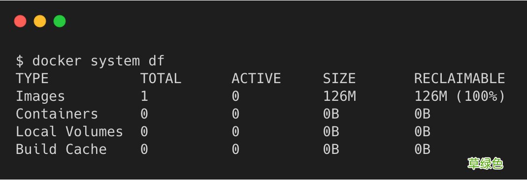 如何清理 Docker 占用的磁盘空间的方法