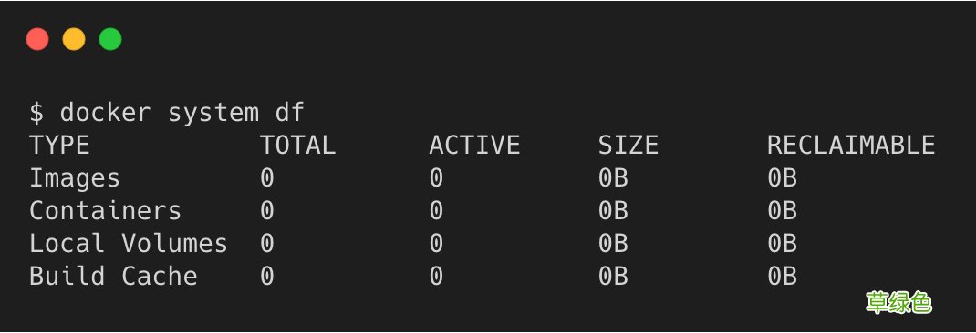 如何清理 Docker 占用的磁盘空间的方法