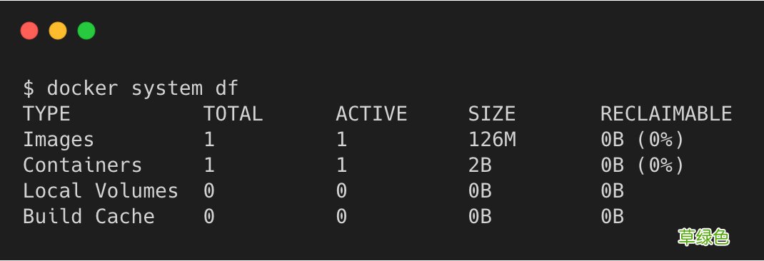 如何清理 Docker 占用的磁盘空间的方法