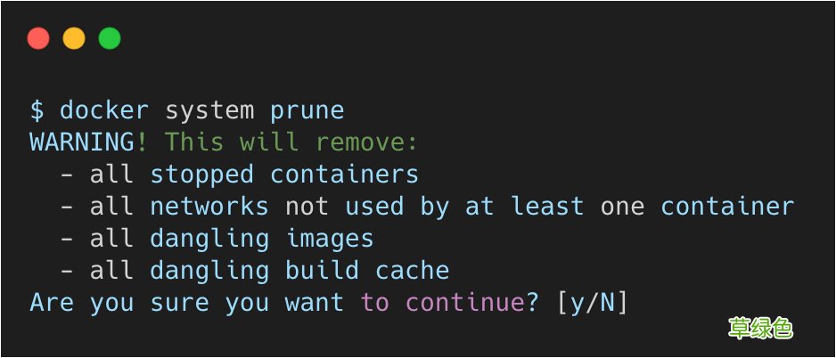 如何清理 Docker 占用的磁盘空间的方法