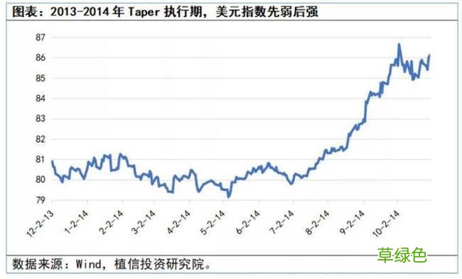2021年11月16日美元对人民币汇率