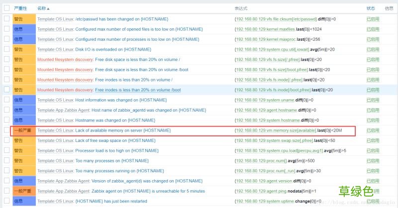 解决邮件内容为xx.bin附件问题 Centos7 Zabbix3.4邮件告警配置