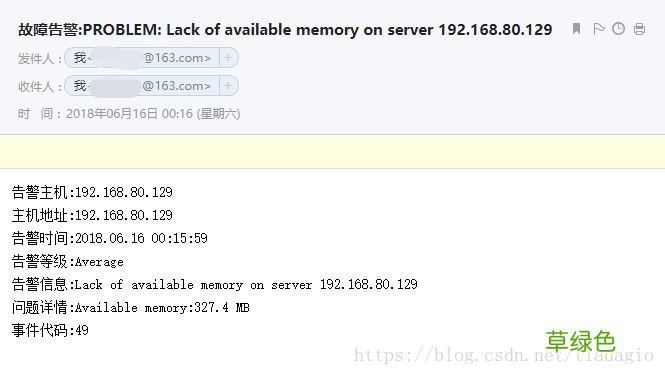 解决邮件内容为xx.bin附件问题 Centos7 Zabbix3.4邮件告警配置