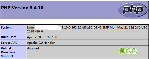 彭哥 CentOS 7上为PHP5安装suPHP的方法