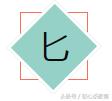 “凹凸”的笔顺是什么你知道吗？不按套路来的笔顺统统告诉你！ 琳的笔顺怎么写