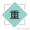 “凹凸”的笔顺是什么你知道吗？不按套路来的笔顺统统告诉你！ 琳的笔顺怎么写