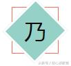 “凹凸”的笔顺是什么你知道吗？不按套路来的笔顺统统告诉你！ 琳的笔顺怎么写