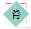 “凹凸”的笔顺是什么你知道吗？不按套路来的笔顺统统告诉你！ 琳的笔顺怎么写
