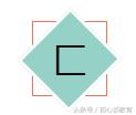 “凹凸”的笔顺是什么你知道吗？不按套路来的笔顺统统告诉你！ 琳的笔顺怎么写
