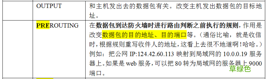 linux防墙iptables详细介绍、配置方法与案例