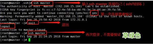hadoop基于Linux7的安装配置图文详解