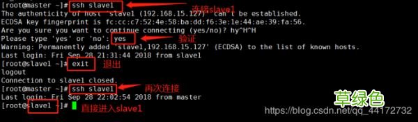 hadoop基于Linux7的安装配置图文详解