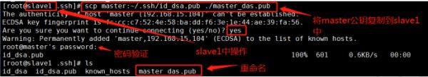 hadoop基于Linux7的安装配置图文详解