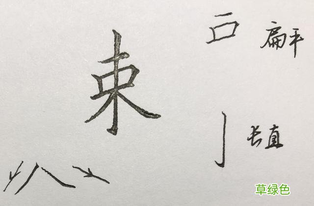 束、眺、矜、带、瞻……这些楷书字，助你有效衔接行书 瞻什么字