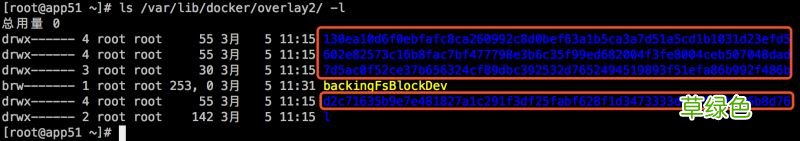 Docker镜像存储overlayfs的使用