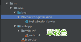 Nginx Session共享问题解决方案解析