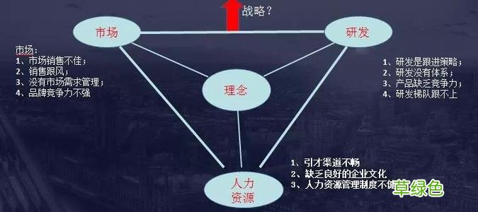 猎头能挣多少钱 猎头价格多少钱