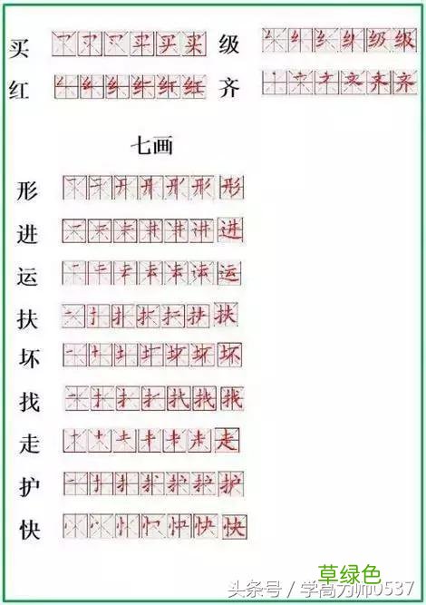 小学“生字”笔顺表！掌握了这些，也就基本掌握了笔顺规律 生字笔顺怎么写